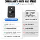 Controlador de carga solar Regulador MPPT 40A OLED Display 12V / 24V Autoswitch