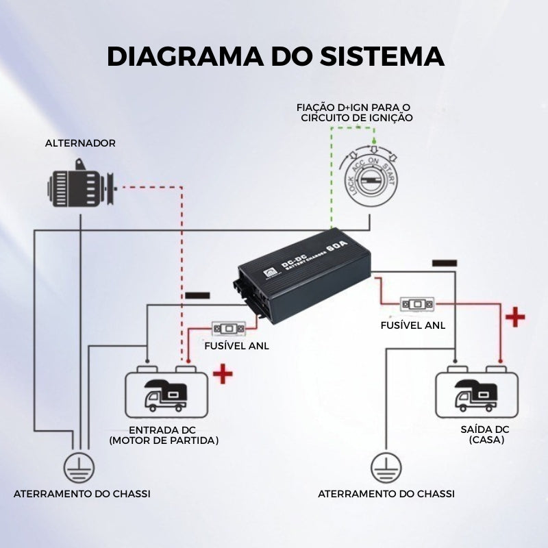 dcdc_60_ECO-WORTHY_3