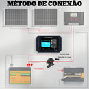 Display Monitor de bateria com tela tocável de 3,5" com sensor Hall para baterias AGM e lítio (LiFePO4) 300A